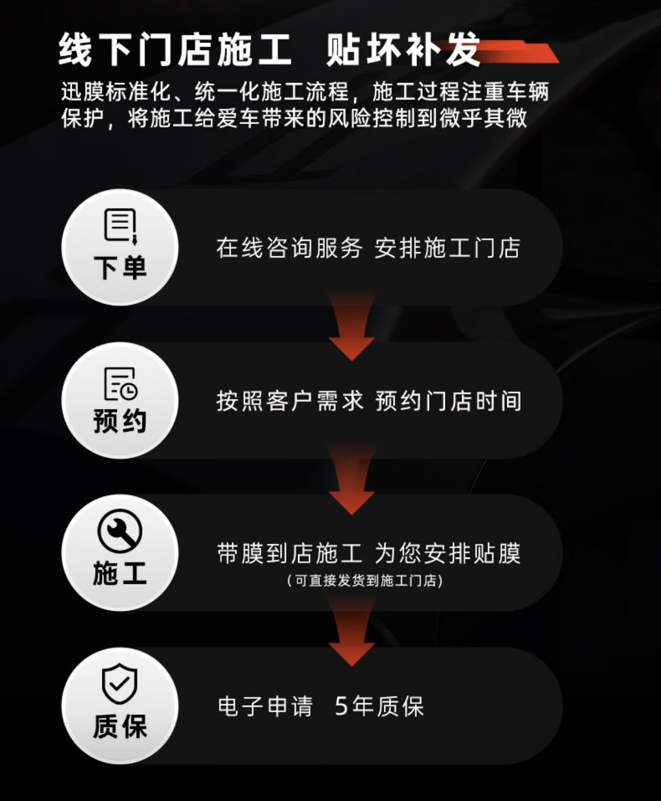 Car color change film TPU full car wrap film, car body film with nationwide installation service, piano black, PET liquid metallic silver