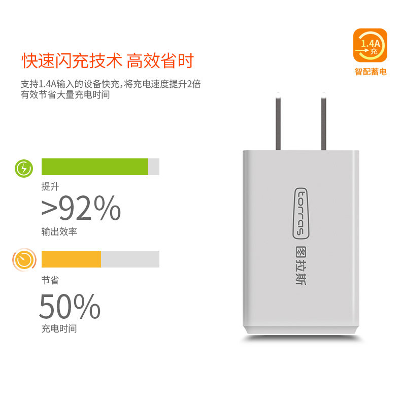 chargeur TORRAS pour téléphones APPLE APPLE IPHONE6 - Ref 1292837 Image 11