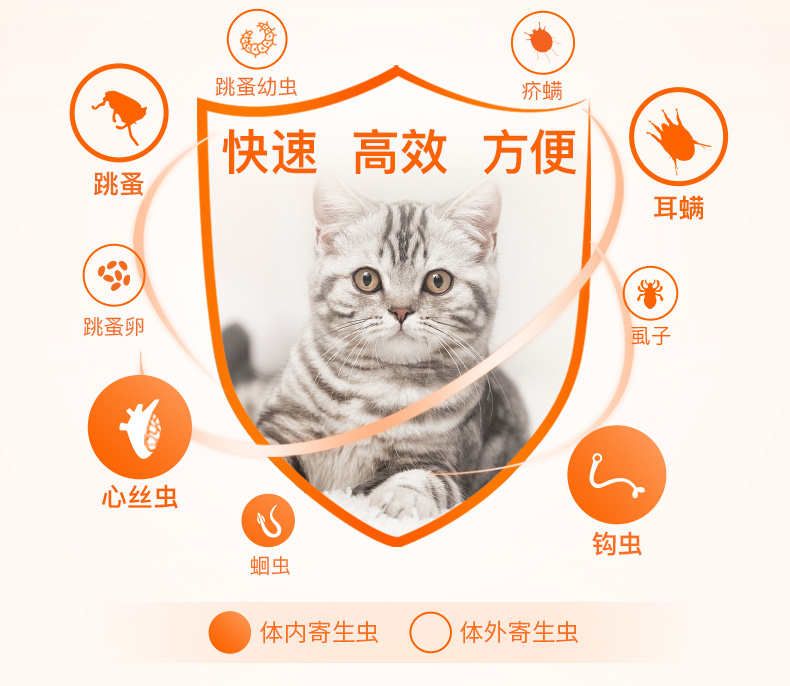Pfizer thú cưng lớn yêu thú cưng mèo chó cơ thể in vitro điếc tẩy giun nói chung 15mg - Cat / Dog Medical Supplies Dụng cụ phẫu thuật thú y