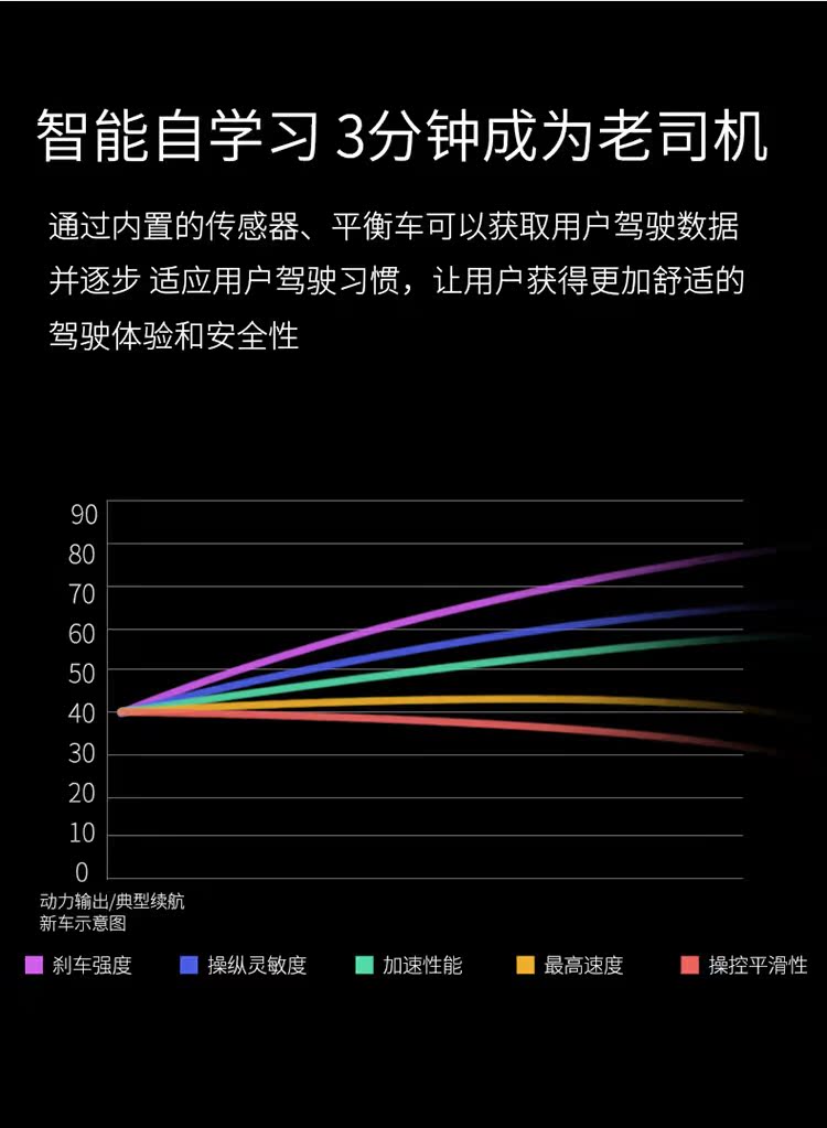 xe điện thăng bằng xiaomi Xe cân bằng thông minh Xinlian trẻ em 10 inch dành cho người lớn Xe hai bánh song song xe điện trẻ em mới bắt đầu xe dien thang bang
