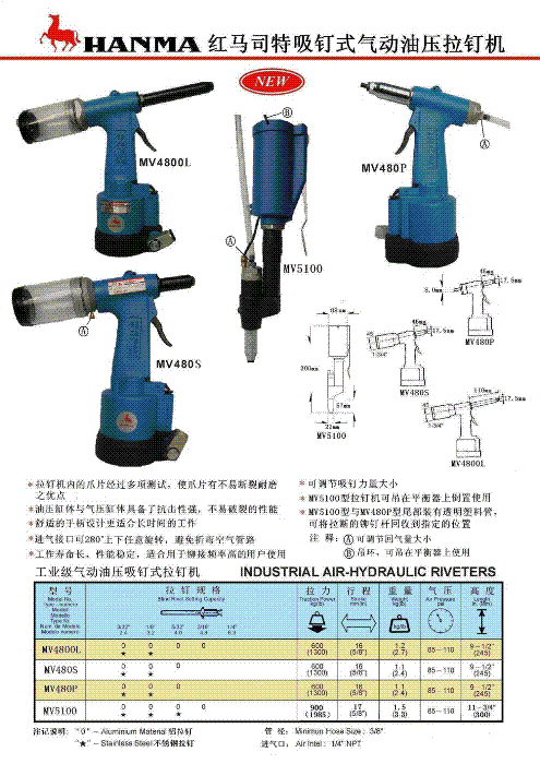 Taiwan Red Mast MV-480L MV4800 5100 Pneumatic pull nail gun and accessories