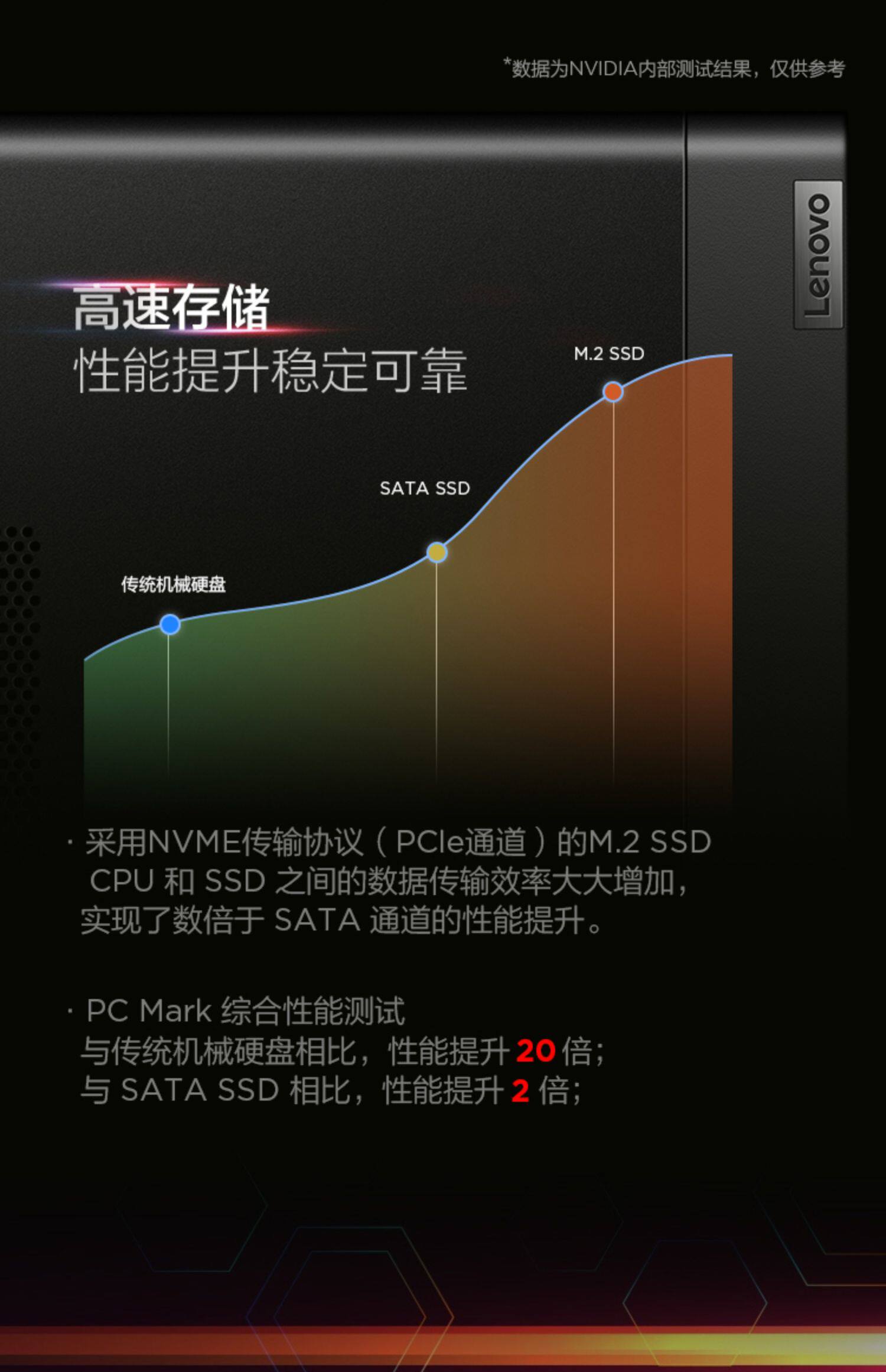Объединение ThinkStation K график работа стоять главная эвм дизайн высокая с машина рабочий стол компьютер lenovo  