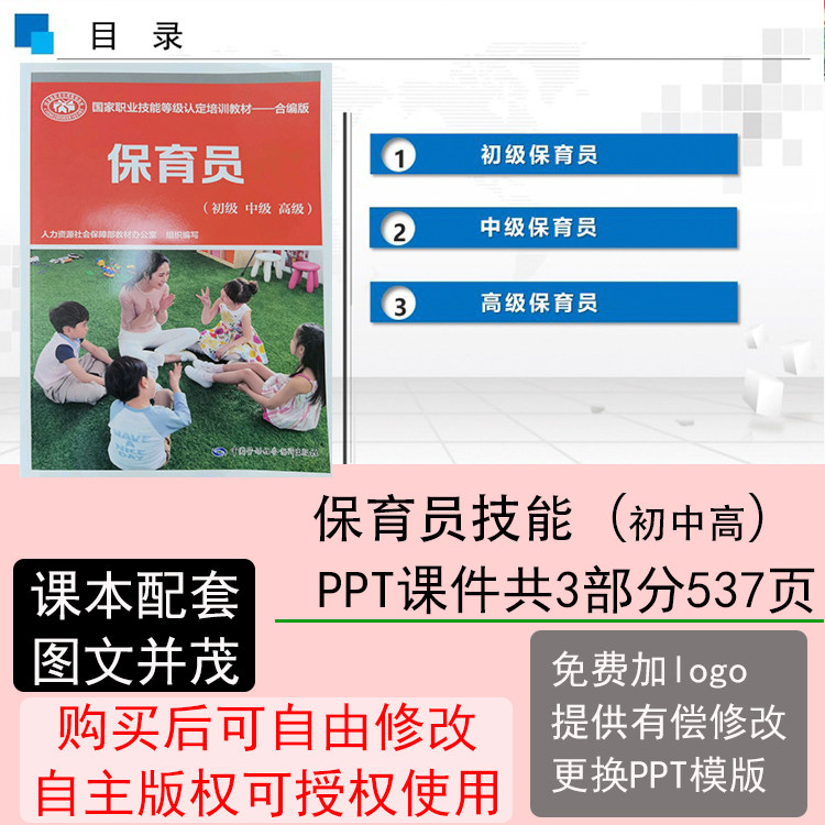 幼儿园保育员入职培训授课课件 保育员初中高级职业技能培训PPT