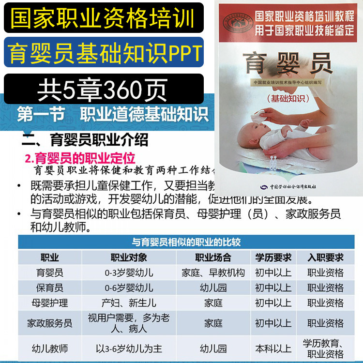 育婴员国家职业资格培训授课PPT课件 育婴师理论知识培训课件模型