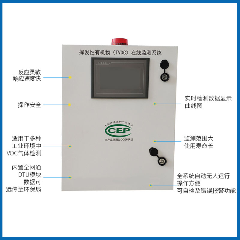 VOCs online monitoring alarm system Volatile organic exhaust gas online monitoring fixed source networking