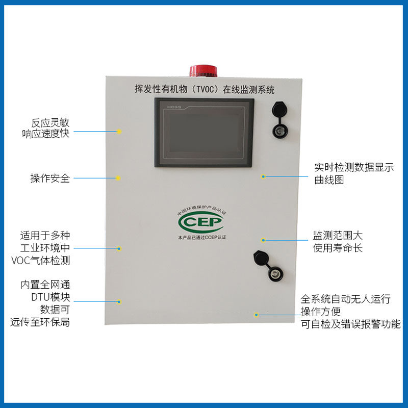 Standard VOC Online Monitoring System Online Monitoring of Volatile Organic Compounds VOCs from Unorganized Stationary Pollution Sources