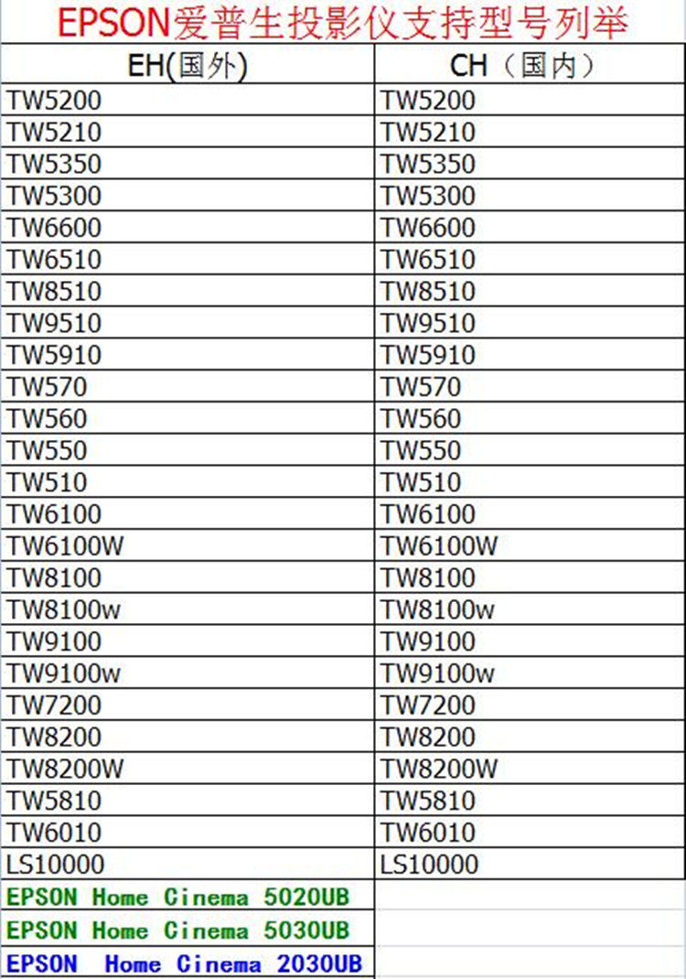 Lunettes 3D - Ref 2621535 Image 4