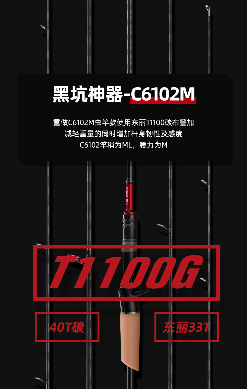 Дорожные суб -полюсный 疯狂路亚变调路亚竿 疯狂路亚alc light路亚竿 mini+路亚竿 黑坑