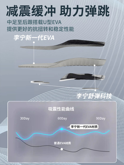 Li ning insoles 원래 정통 농구 배드민턴 안두림이 높은 탄력적 인 충격-객실 러빙 군용 훈련 소프트 밑창 깔창