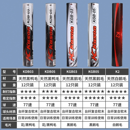 Подлинное ливие бадминтона. Прочный 12-пакет G100 Gose Feather Professional Beating Wang Fangfeng Kaisheng Competition Ball Ball Ball