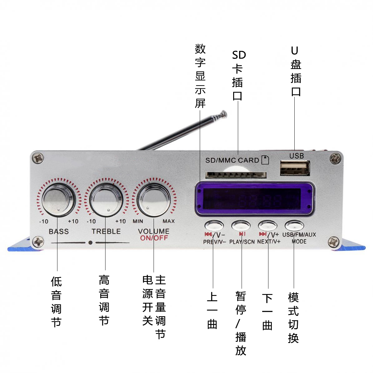Máy khuếch đại mini xe hơi Kentiger HY-400 Máy nghe nhạc đĩa U với bộ khuếch đại radio - Trình phát TV thông minh 