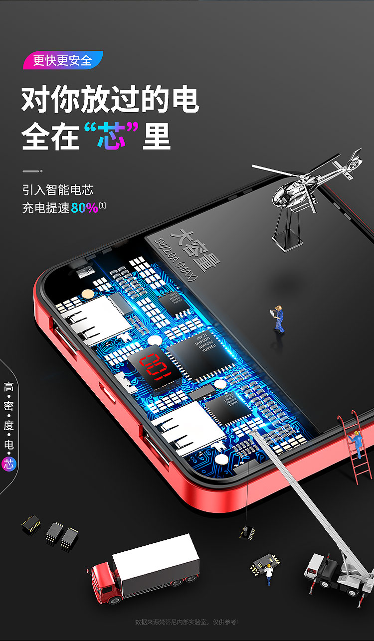 hàng loạt Mini Po 20000M mA dòng phụ trách mang mỏng phí flash nhỏ gọn cầm tay thích hợp cho nhanh phí iPhone kê Huawei không dây điện thoại di động tin đấm graphene - Ngân hàng điện thoại di động sạc dự phòng samsung