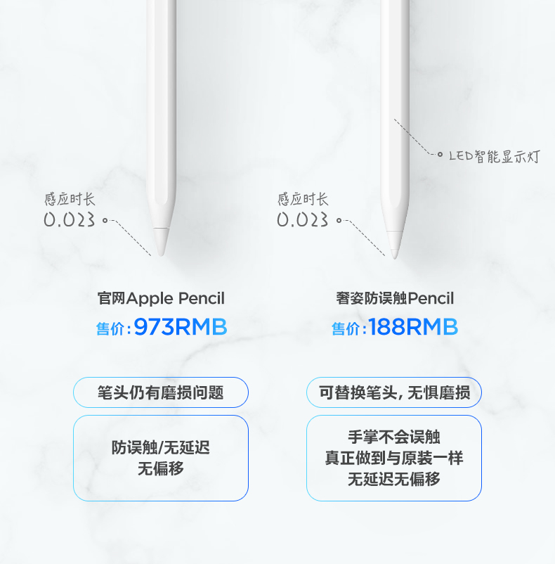 奢姿 苹果ipad通用触控笔 硅胶头电容笔 图9