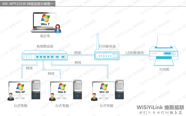 MFP101W_B1 DEFTAIL_17.GIF
