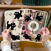 Funny Xiaomi [3-кратная крышка, вращение на 720°] бесплатное программное обеспечение