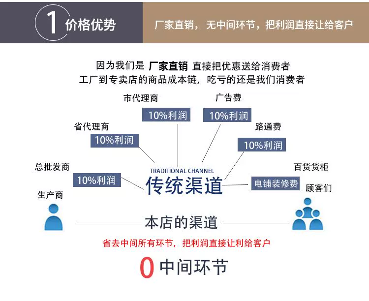 Mùa xuân 2020 áo mới của phụ nữ cổ chữ V cổ áo len mỏng dệt kim lỏng lẻo kiểu nước ngoài trùm đầu áo len dài tay - Áo / áo thun