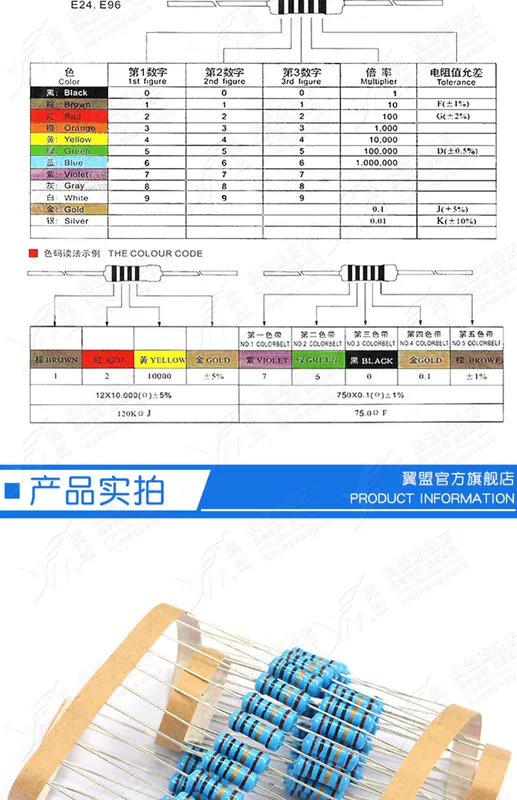 Phần tử điện trở màng kim loại 1W Vòng năm màu 1% 1K 2k 10K 100 ohm 1M3K22 ohm 4.7K47K20