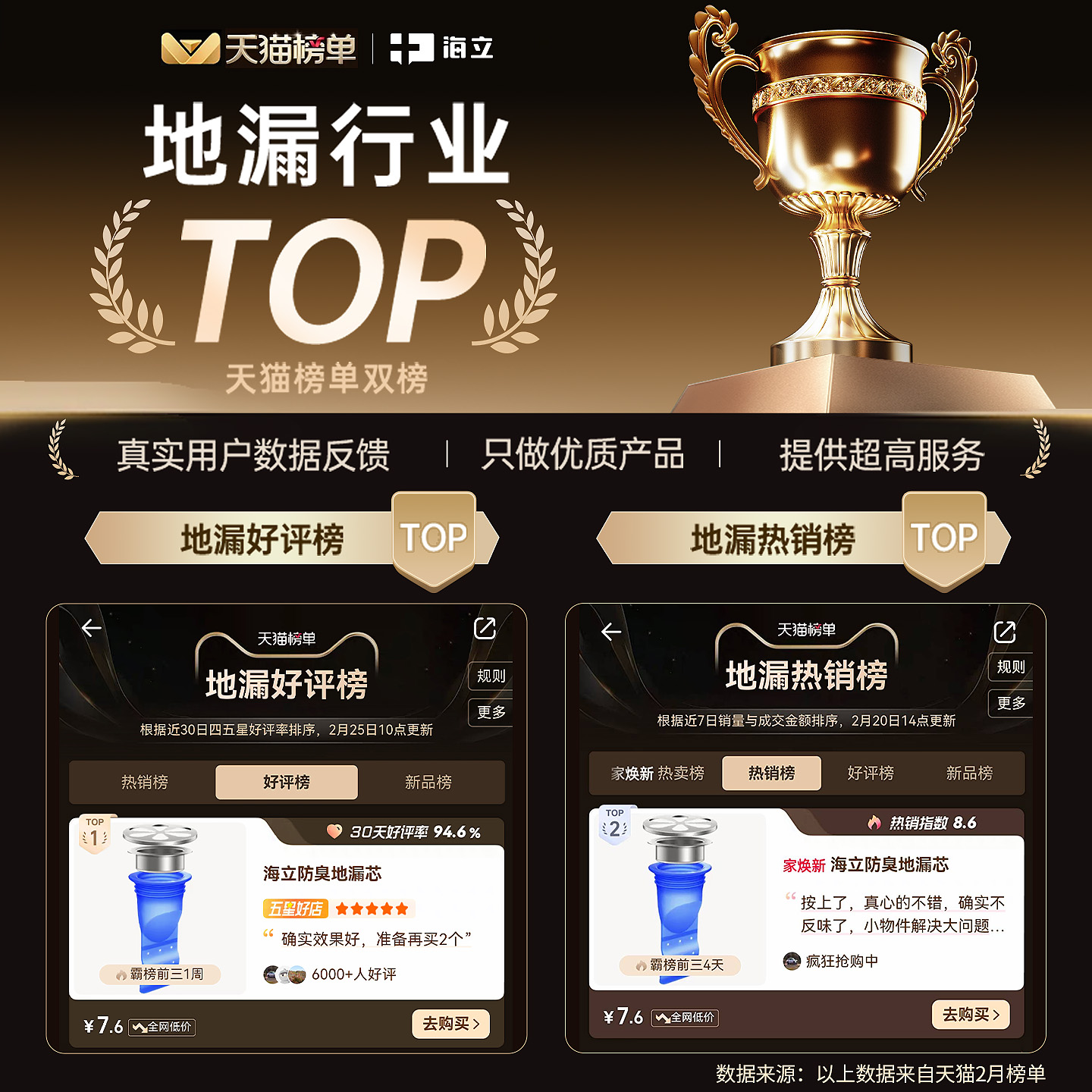 阻隔臭气的卫士：地漏封死盖与防臭胶布的秘密