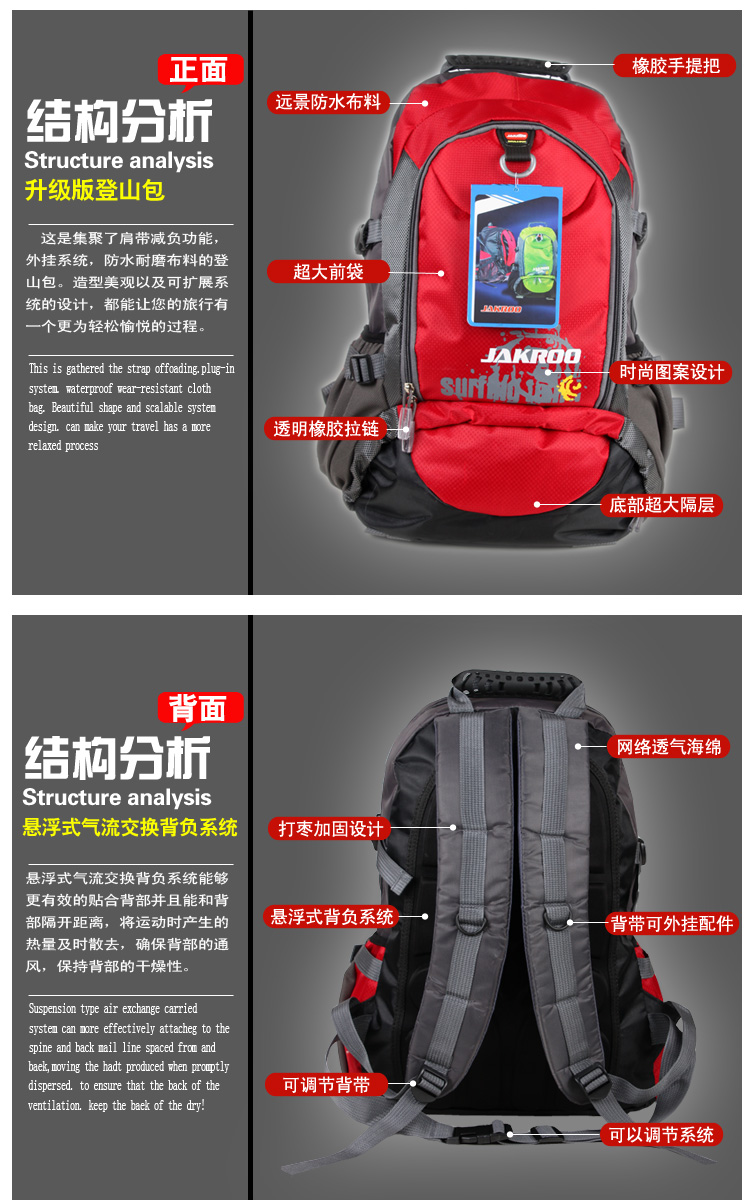 Sacoche pour vélo JAKROO - Ref 2232957 Image 11