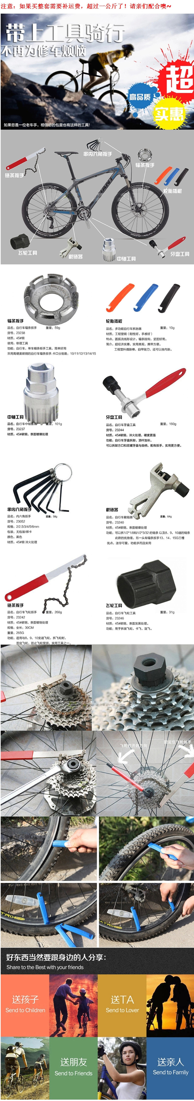 Outils pour vélo SAHOO - Ref 2292441 Image 7