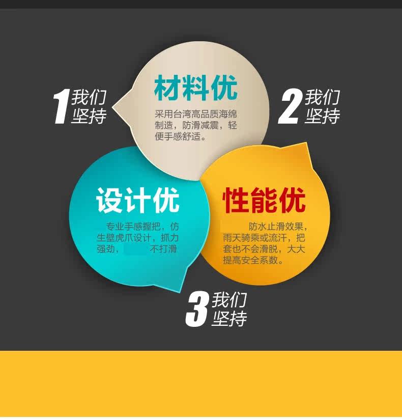 Poignées de vélo PROPALM - Ref 2341624 Image 8