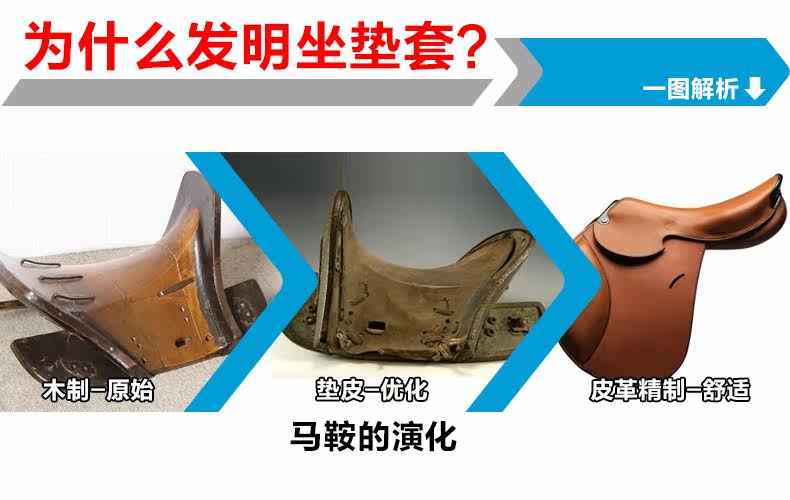 Selle de vélo Mountain Bike CHAUNTS - Ref 2352182 Image 5