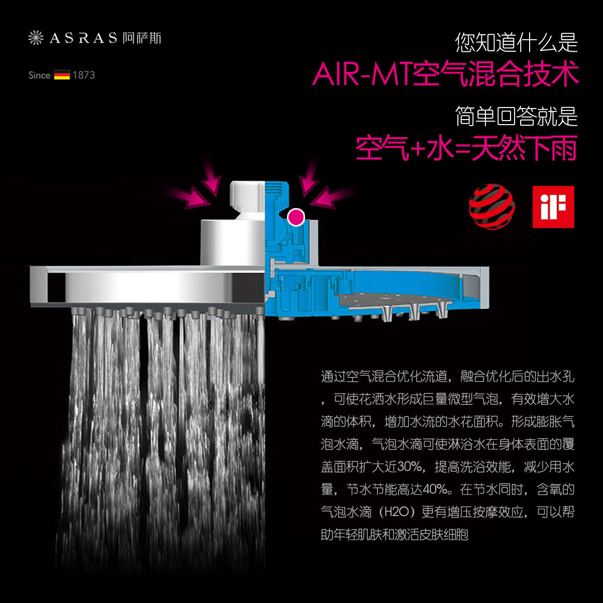 asras��ԡ����AS-9015