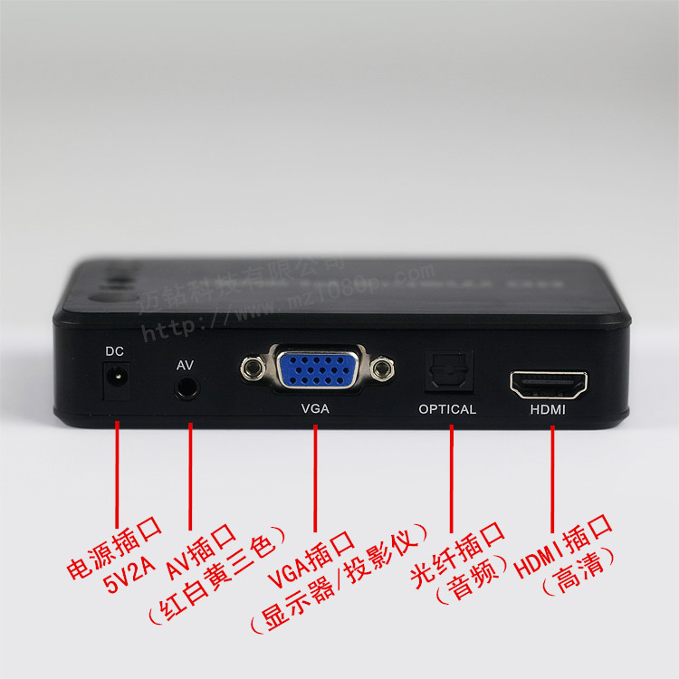 bộ thu sóng wifi từ xa Máy khoan 1080P 1080P đĩa cứng U đĩa video HD ổ đĩa flash USB Âm thanh sợi VGA 5.1 kênh av thành phần khác biệt màu sắc YCbCr TV 3D HD hộp máy nghe nhạc vga máy quảng cáo - Trình phát TV thông minh phát wifi 4g