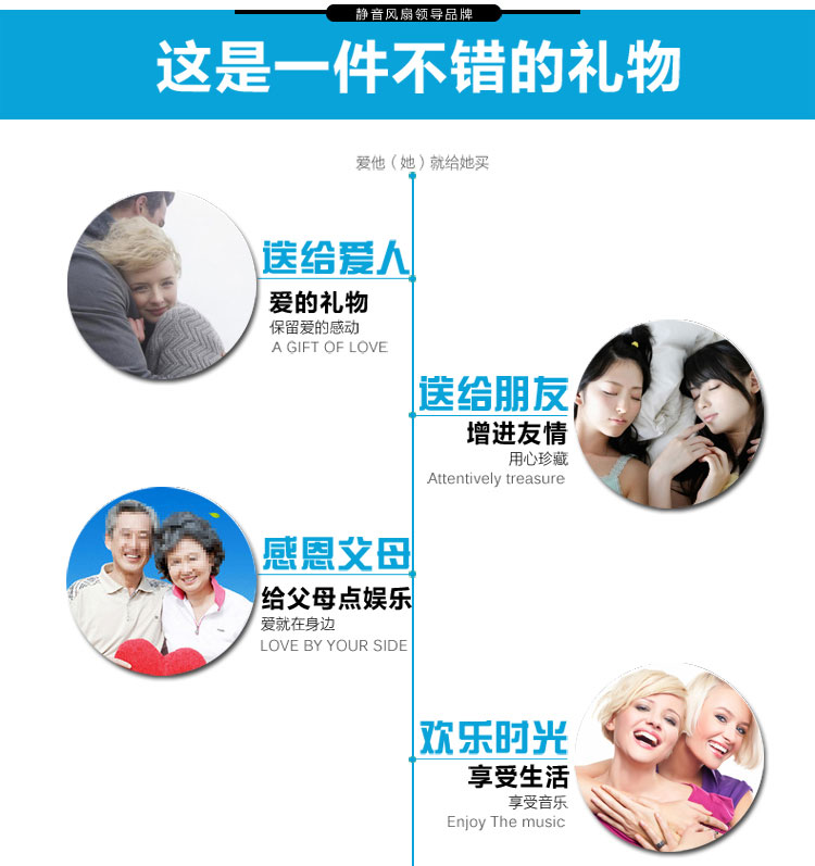 Ventilateur USB - Ref 402427 Image 21