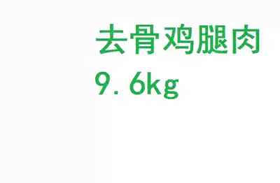 Boneless chicken thighs 9 6kg