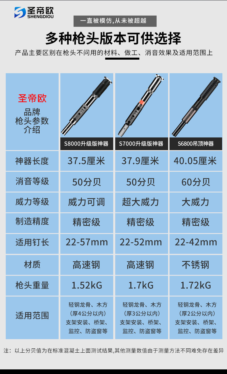 [S8000详情1-水印_09.jpg]