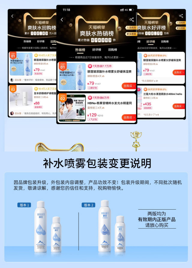 Hyaluronic Acid Hydrating Spray Dual-Action Toner Mist - Detail image 3