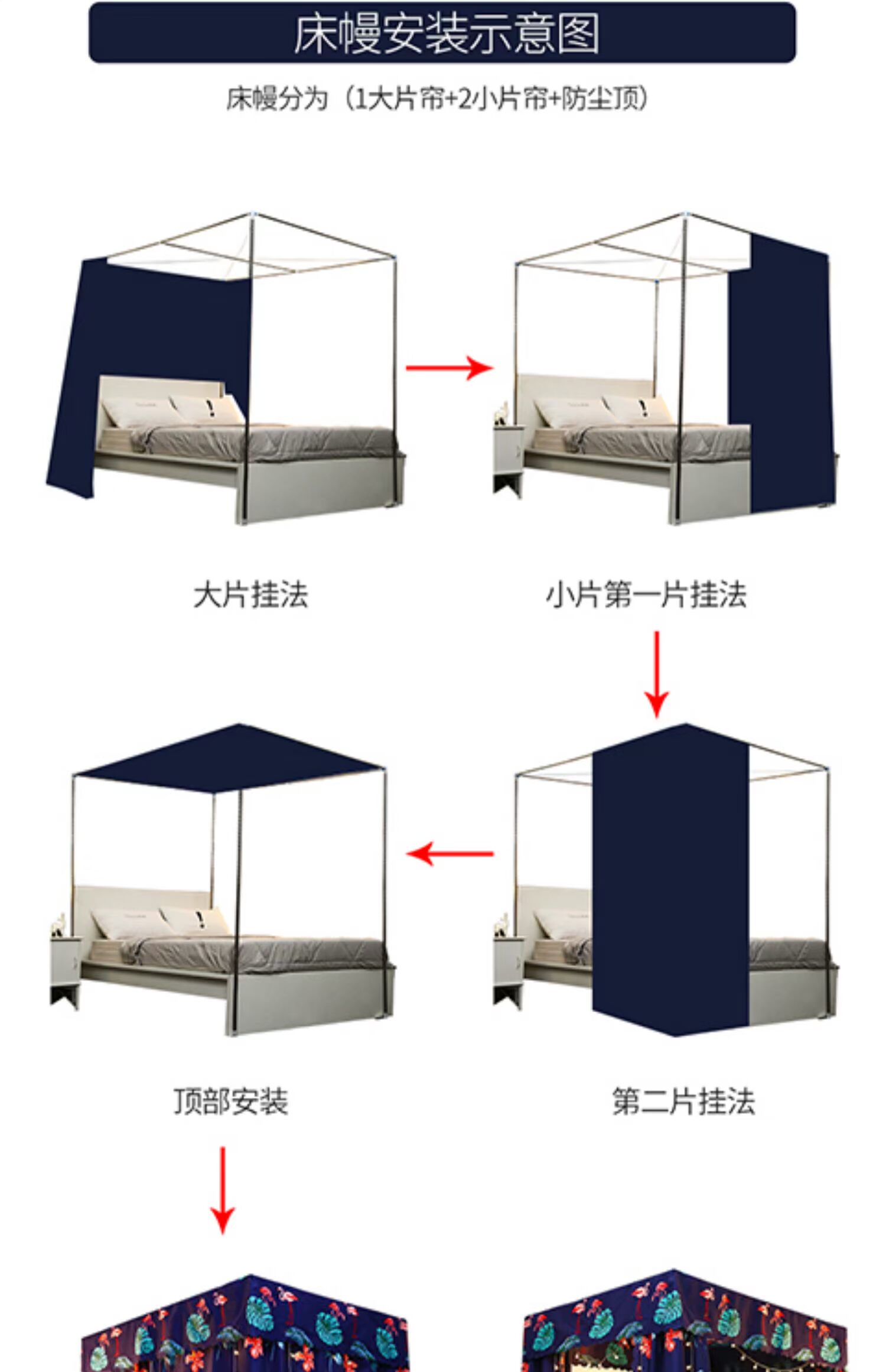 Mới lưới màu đỏ in màn chống muỗi giường ngủ hộ gia đình 幔 Công chúa che bóng châu Âu dày mã hóa đôi bụi vải hàng đầu - Lưới chống muỗi màn hộp đầu giường