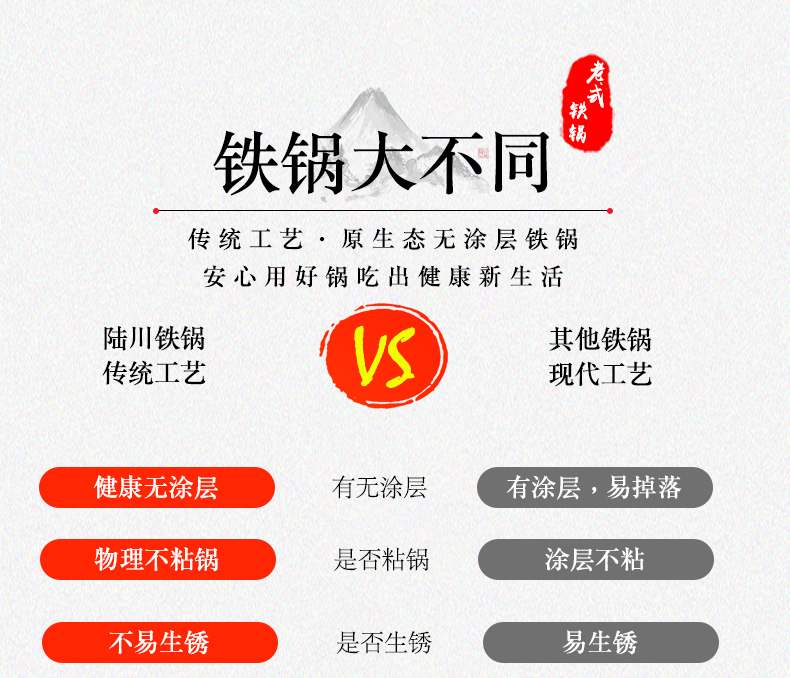 Nồi sắt cổ điển Luchuan gang nồi gang truyền thống dày lên sắc nét đáy phẳng đáy tròn không tráng chảo nồi sắt phẳng chảo