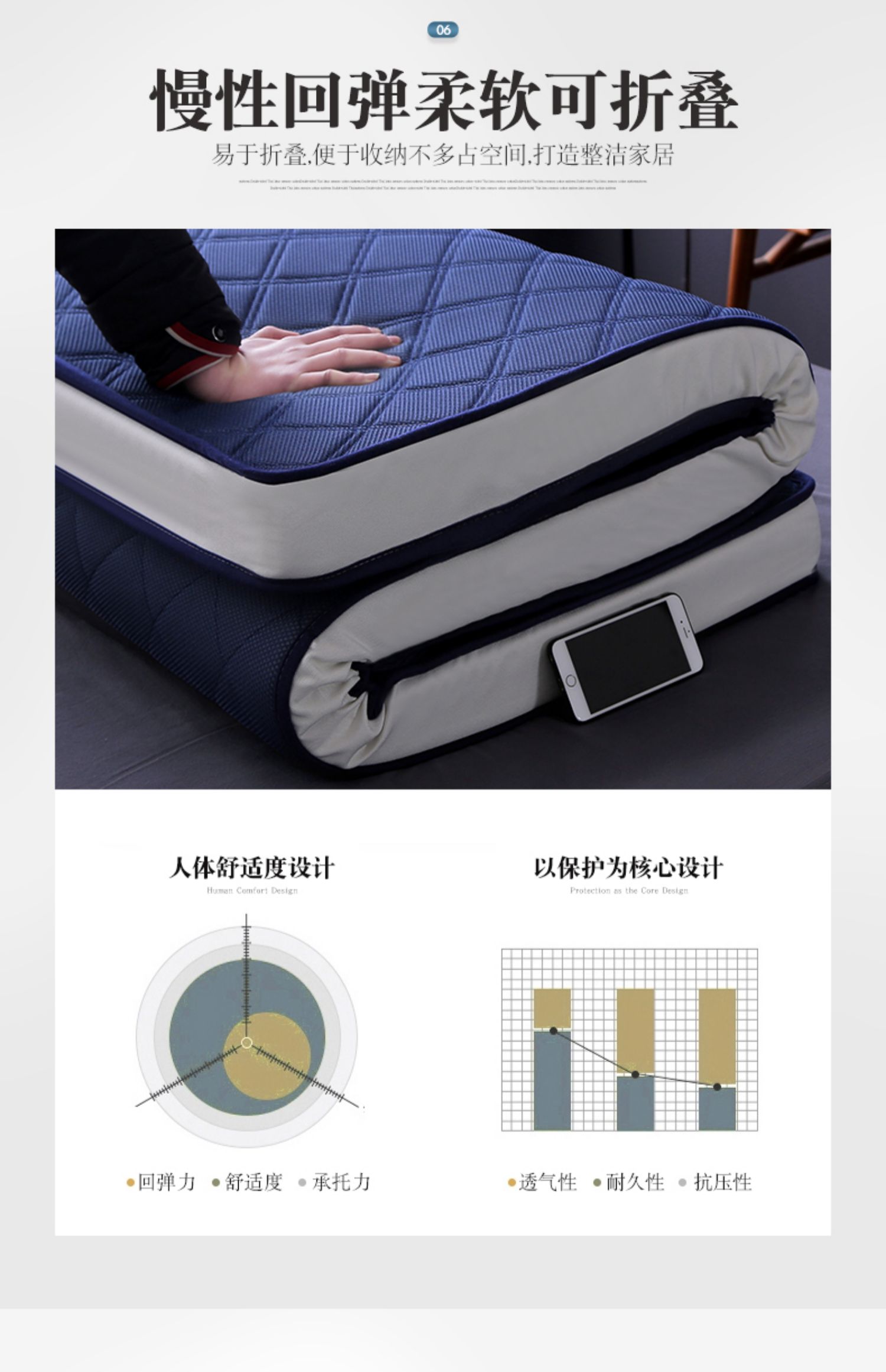 Latex bộ nhớ bọt nệm tatami xốp dày đệm là ký túc xá nhà nệm 1.8x2.0 m - Nệm nệm memory foam