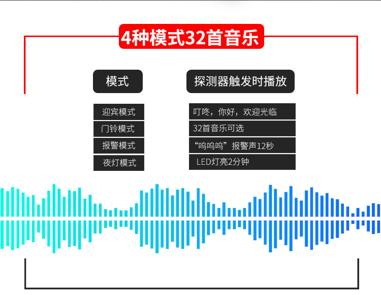 M7 Welcome Device_12.jpg