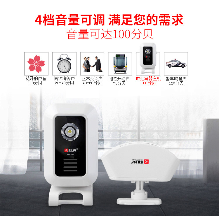 M7 Welcome Device_11.jpg