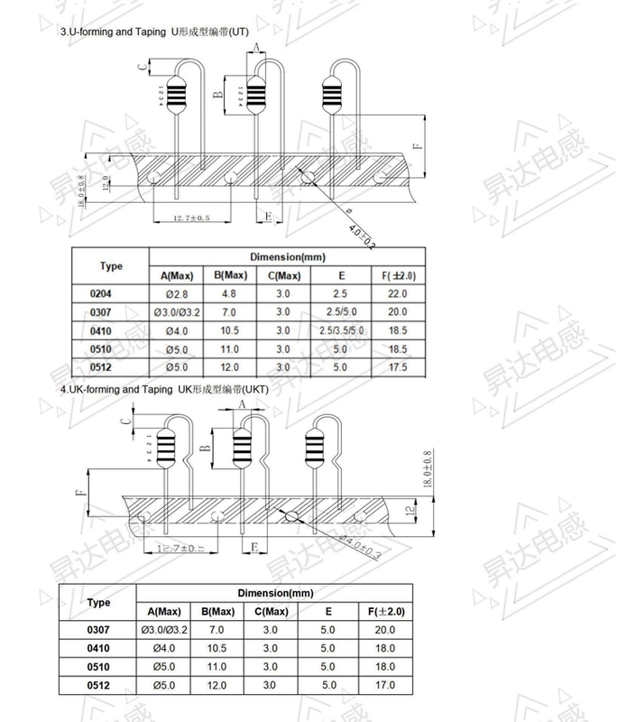 Điểm | Cuộn cảm vòng màu 1/2W 0410-820UH/821 1MH/102 1.5MH/152 2.2MH/222