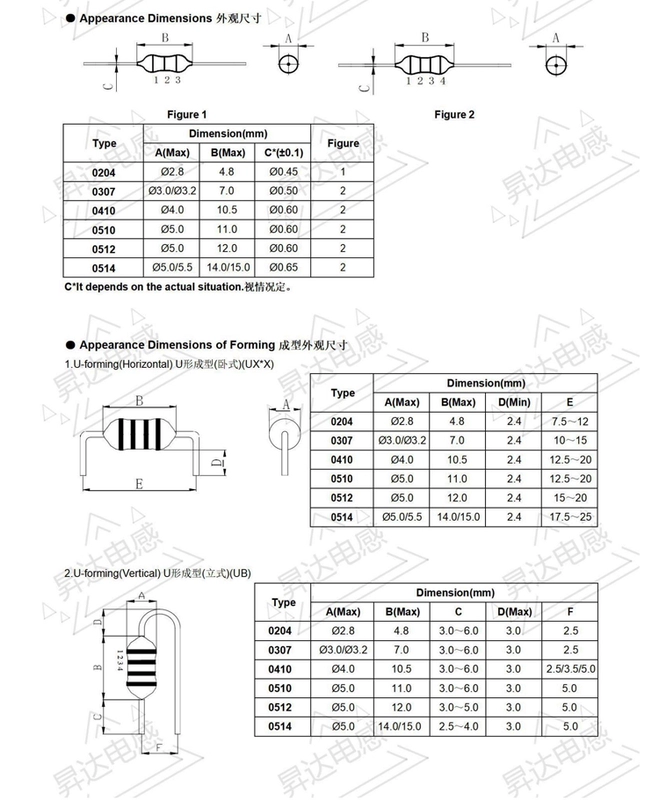 Điểm | Cuộn cảm vòng màu 1/2W 0410-820UH/821 1MH/102 1.5MH/152 2.2MH/222