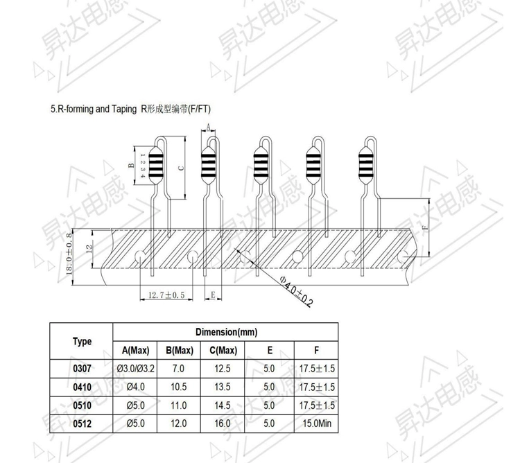 cuộn cảm không lõi Điểm | Cuộn cảm vòng màu 1/2W 0410-820UH/821 1MH/102 1.5MH/152 2.2MH/222 cuon cảm