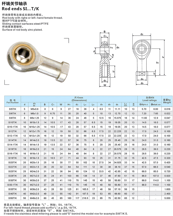 Rod end joint bearing fish eye bearing left and right thread co-price Remarks note