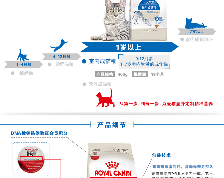Hoàng gia mèo thực phẩm i27 trong nhà vào thức ăn cho mèo 400 gam * 4 pet cát thức ăn chính 1.6 kg Người Anh ngắn vẻ đẹp ngắn thức ăn cho mèo thức ăn cho mèo 2 tháng tuổi