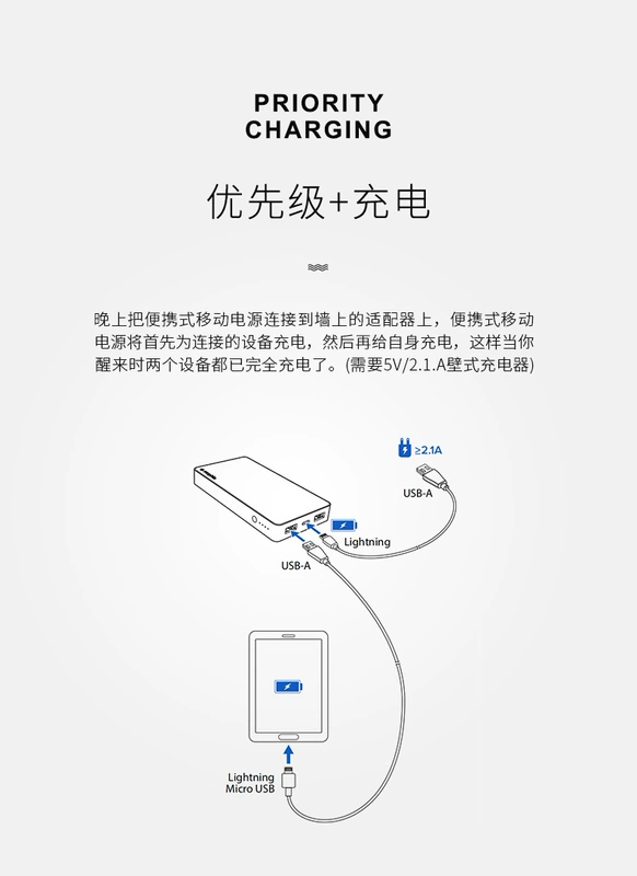 Táo sét cổng phụ trách Mophie đầu vào Po 5000 mA nhôm điện thoại di động chứng nhận MFI - Ngân hàng điện thoại di động