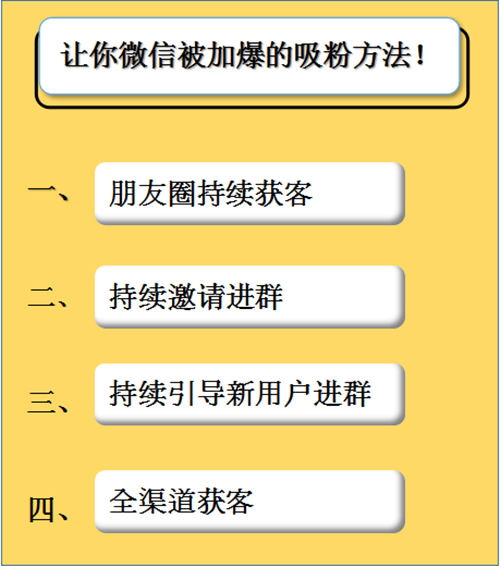 高佣联盟新人教程 月入万元必备!插图3