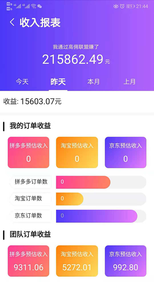 高佣联盟锁粉计划-赚钱我们是认真的!插图7