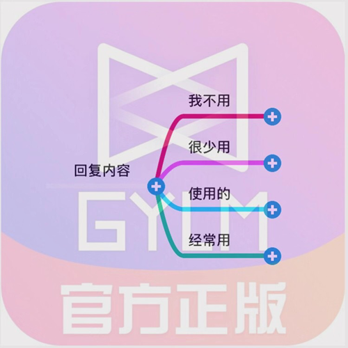 高佣联盟五日密训“有效互动飙升百倍效益”(第四课)上 文章配图5