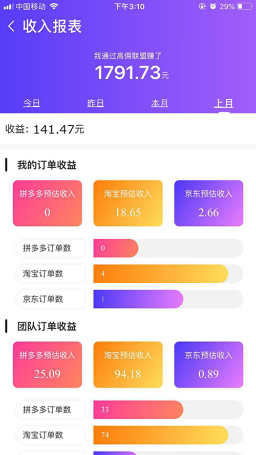 高佣联盟新人教程 月入万元必备!插图10