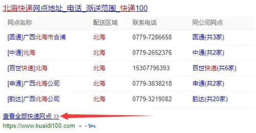 如何快速启动高佣联盟---擒贼先擒王 文章配图2
