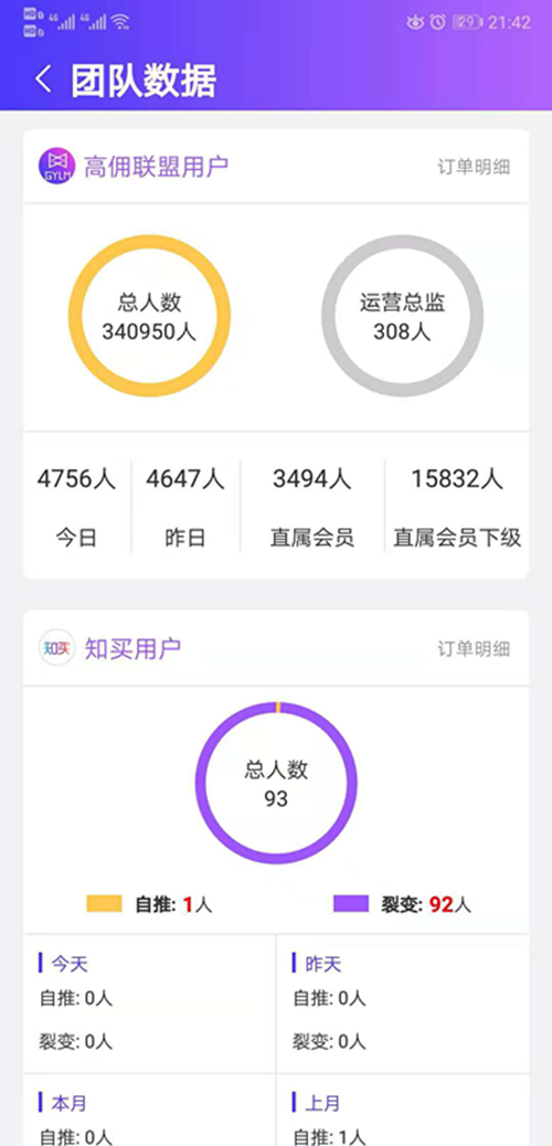高佣联盟锁粉计划-赚钱我们是认真的!插图5