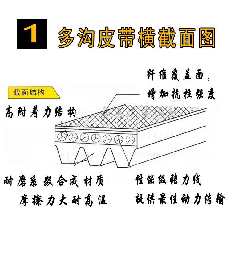 Đông Quan Gongda GD-U2 máy mài đai công cụ mài đai 4 đai đa nhóm nêm đai tam giác 490-8MM - Phần cứng cơ khí